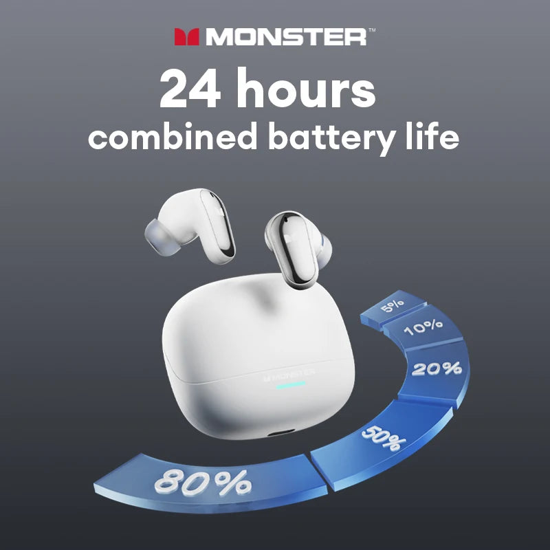 Écouteurs sans fil Monster MQT52 Bluetooth 5.4 : longue autonomie, son stéréo Hi-Fi, double mode et micro intégré.
