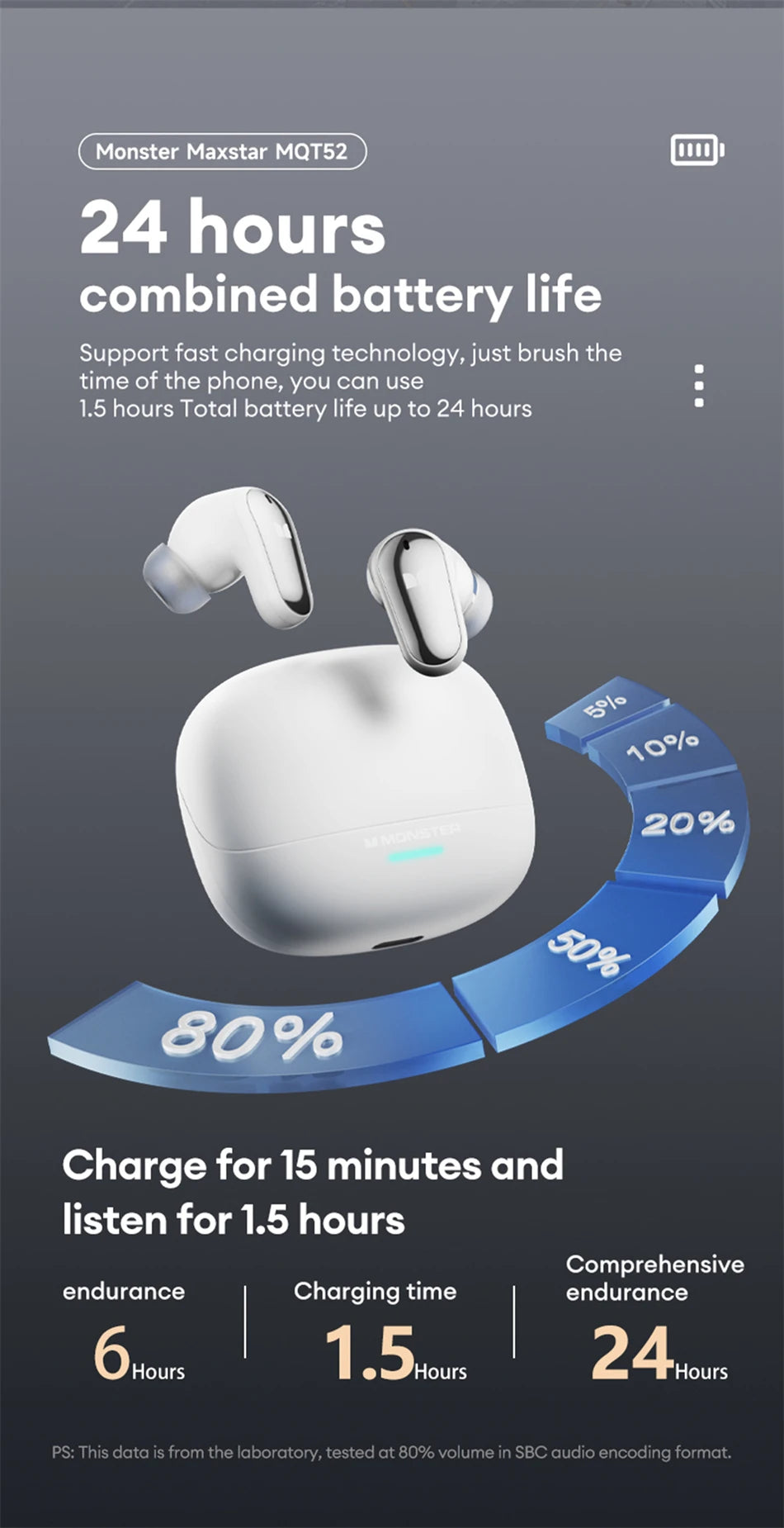 Écouteurs sans fil Monster MQT52 Bluetooth 5.4 : longue autonomie, son stéréo Hi-Fi, double mode et micro intégré.